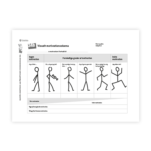 Visuelt motivationsskema