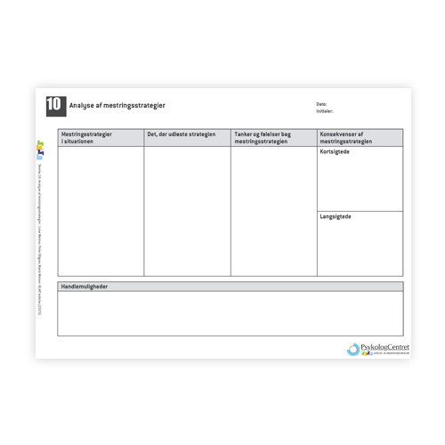 Analyse af mestringsstrategier