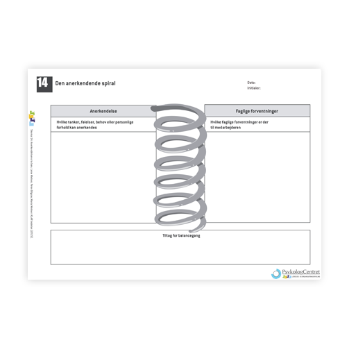 Den anerkendende spiral
