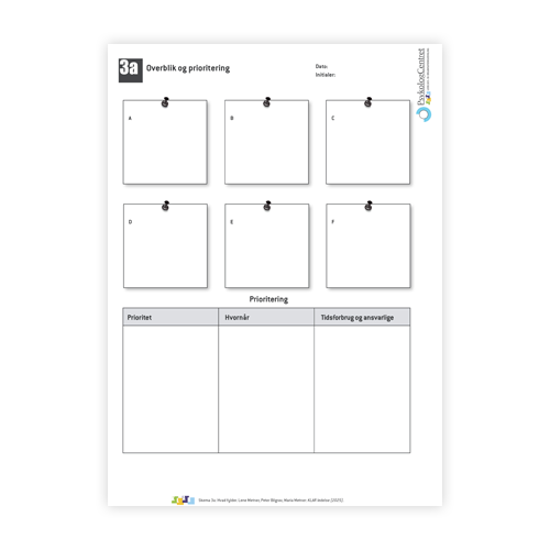 Overblik og prioritering