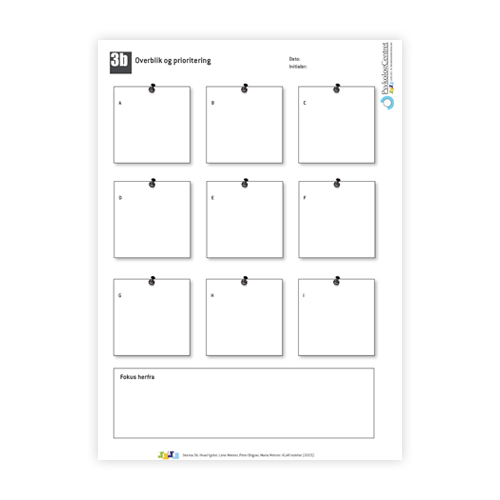 Overblik og prioritering